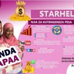 Starhela Uganda: Empowering Your Digital money now