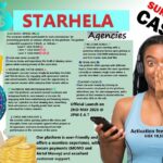 Starhela Agency: Empowering the Next Generation of Digital Entrepreneurs now